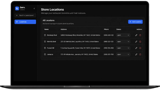 Serv Branches Interface
