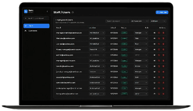 Serv Users & Customers Interface
